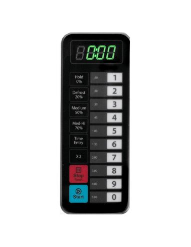 Horno microondas profesional Panel