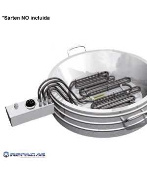 Resistencia churrera profesional RS10 REPAGAS.