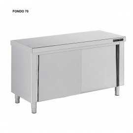 Mueble neutro Central Fondo 70 DIF00700