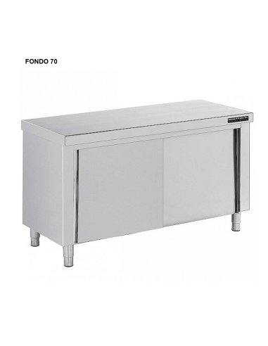 Mueble neutro Central Fondo 70 DIF00700