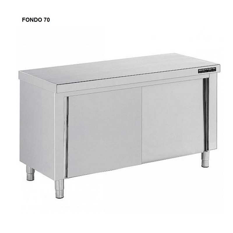 Mueble neutro Central Fondo 70 DIF00700