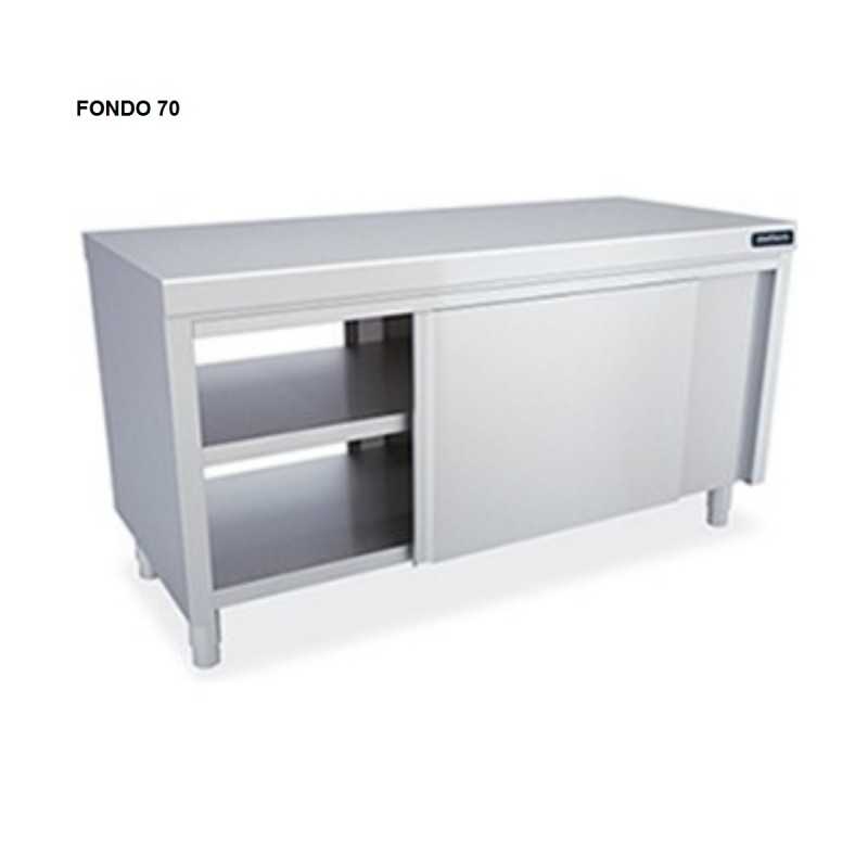 Mueble neutro Doble puerta DIF007002