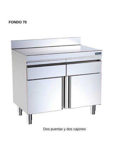 Mueble neutro F70 2 puerta mural DIF0078