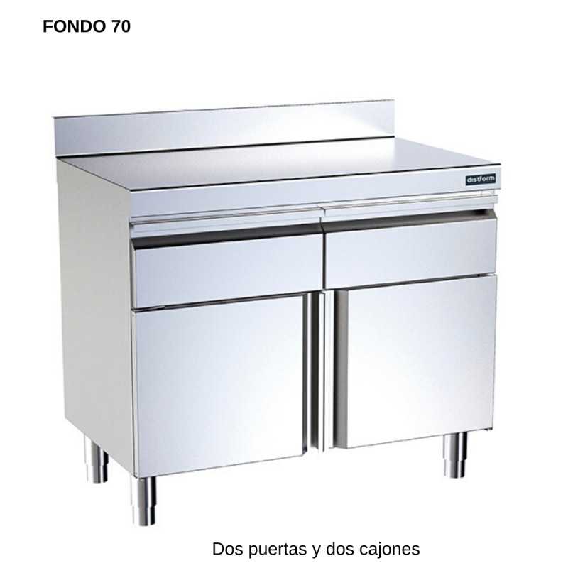 Mueble neutro F70 2 puerta mural DIF0078