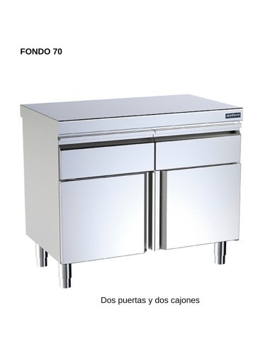 Mueble neutro F70 2 puerta central DIF00791-0