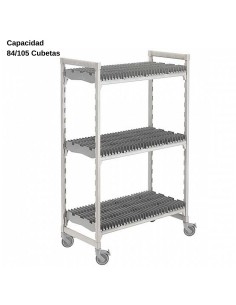 Carro estanteria DBMPMU61