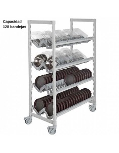 Carro estanteria en Ángulos DBMPMU61217PDPKG