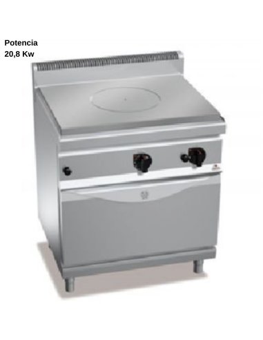 Placa radiante con Horno GN2/1 RMG7TP+FG