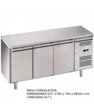 Mesa congelacion 3 puertas DUG-GN3100BT-FC