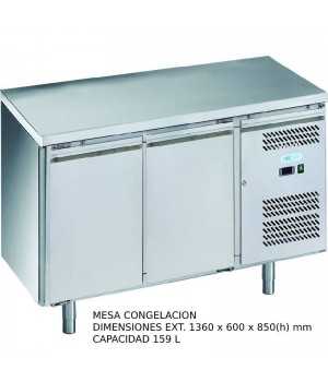 Mesa congelacion 2 puertas Fondo 60 DUG-SNACK2200TN-FC