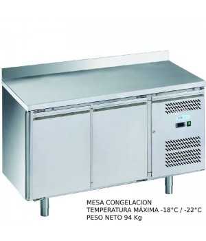 Mesa congelacion mural 2 puertas DUG-GN2200BT-FC