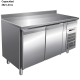 Mesa fria 2 puertas DUG-GN2200TN