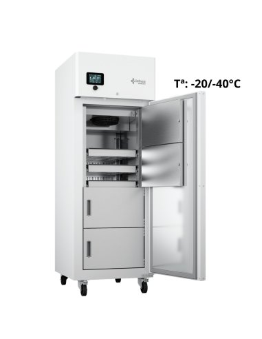 Ultracongelador laboratorio -40ºC/650l INLTUF65S