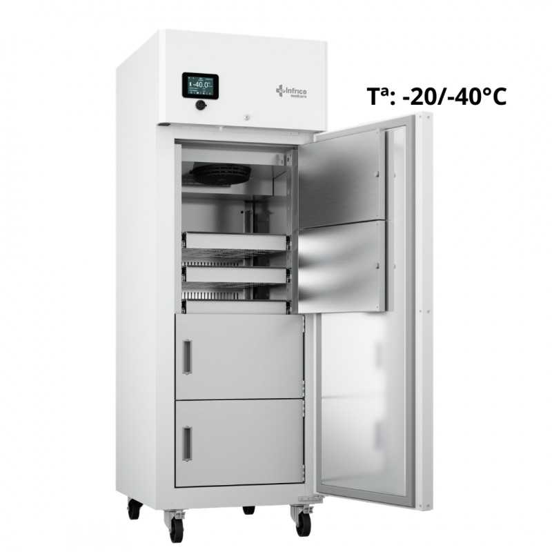 Ultracongelador laboratorio -40ºC/650l INLTUF65S
