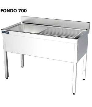 Fregadero industrial con bastidor Dos Cubetas Fondo 700