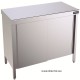 Mesa inox puerta Batibles 800x700mm DIFCP70080 