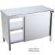 Mesa inox Fondo 700 Pasante DIFCPP7100 