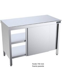 Mesa inox Fondo 700 Pasante DIFCPP7100  2