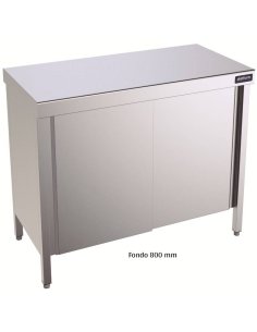 Mesa de trabajo con puertas correderas 800 DIFCP80100  2