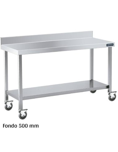 Mesa inox con ruedas Mural y Balda Fondo 500