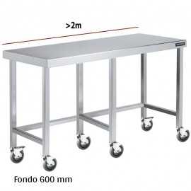 Mesa inox con ruedas F600 +2m DIFC060220+6R 
