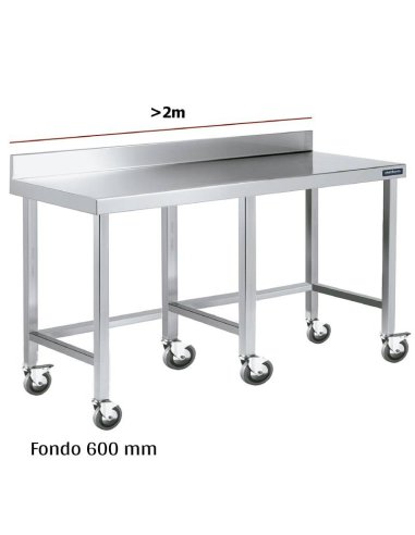Mesa inox mural con ruedas F600 +2m DIFM060220+6R 