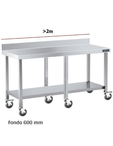 Mesa inox mural con ruedas y balda F600 +2m DIFM160220+6R 