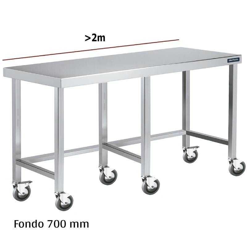 Mesa inox con ruedas F700 +2m DIFC070220+6R 