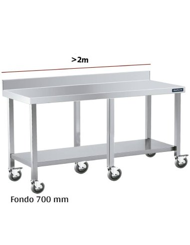 Mesa inox mural con ruedas y balda F700 +2m DIFM170220+6R 