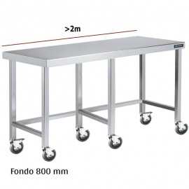 Mesa inox con ruedas F800 +2m DIFC080220+6R 