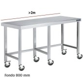 Mesa inox con ruedas F800 +2m DIFC080220+6R 