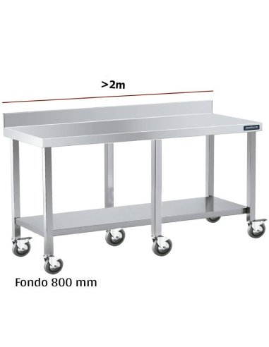 Mesa inox mural con ruedas y balda F800 +2m DIFM180220+6R 