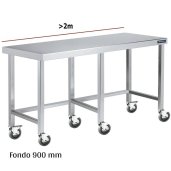 Mesa inox con ruedas F900 +2m DIFC090220+6R 