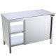 Mesa inox Fondo 900 Pasante DIFCPP9100 