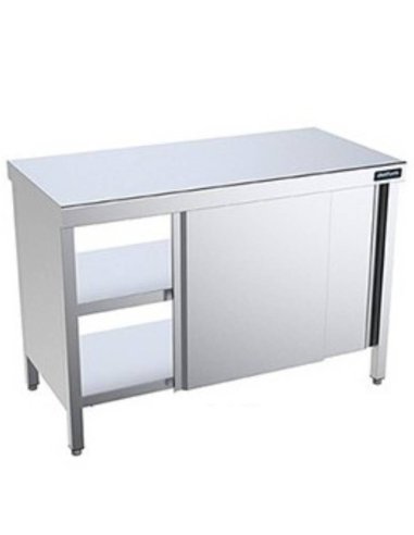 Mesa inox Fondo 900 Pasante DIFCPP9100 