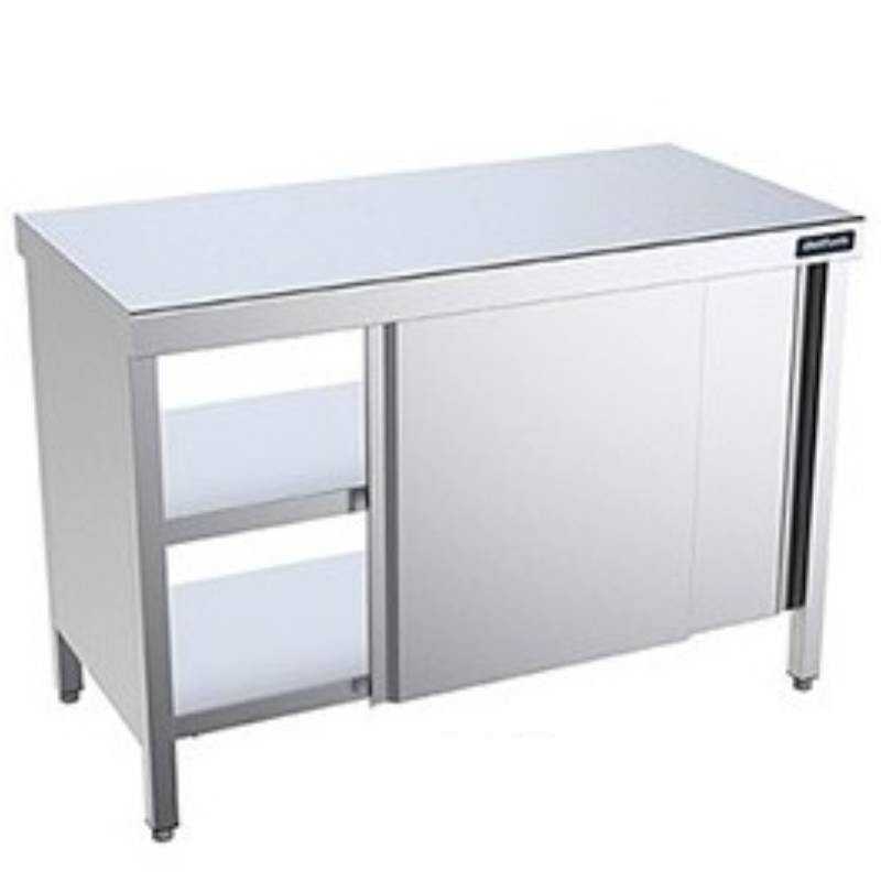 Mesa inox Fondo 900 Pasante DIFCPP9100 