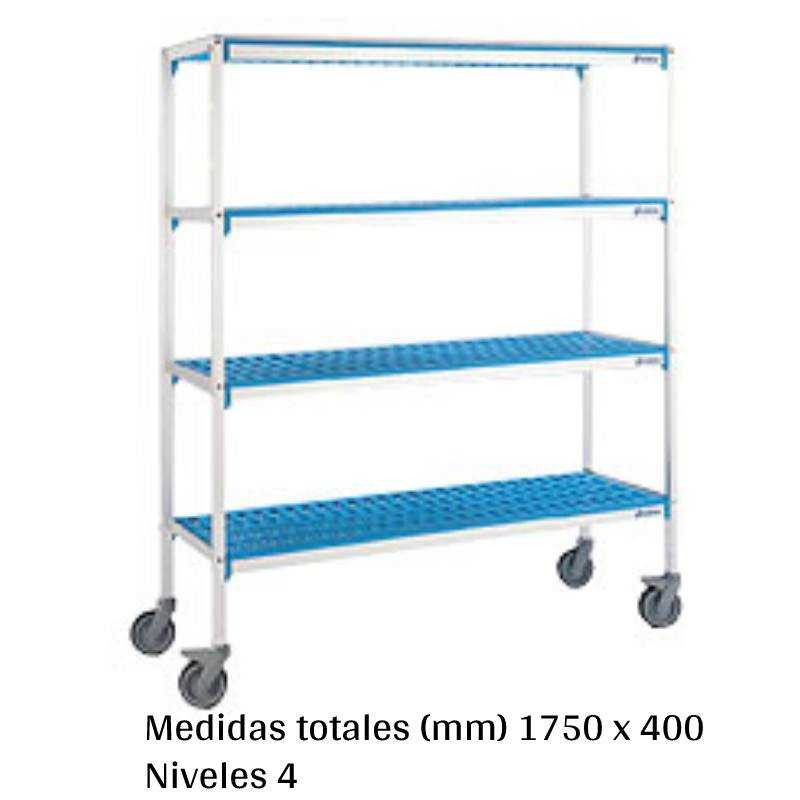 SOPORTE MOVIL 4 (1750X400) EDSM-44