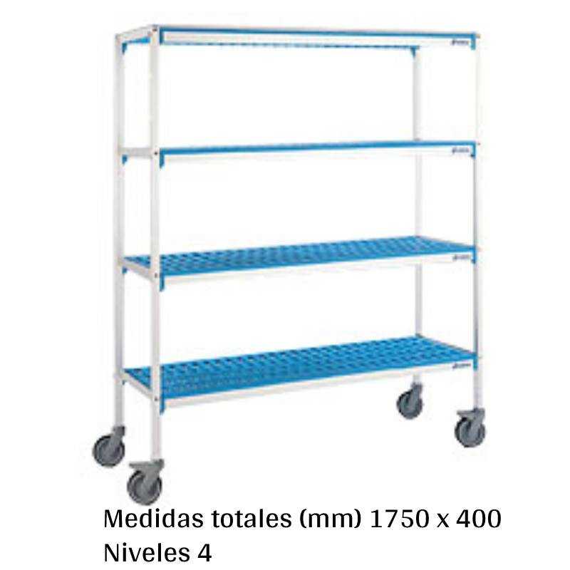 SOPORTE MOVIL 4 (1750X400) EDSM-44