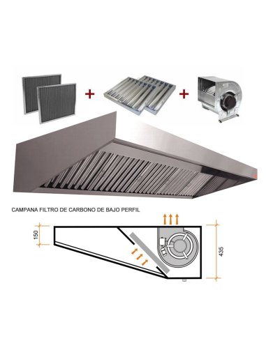 Campana extractora Industrial Recta con filtro carbono IBERCPA-RBCR