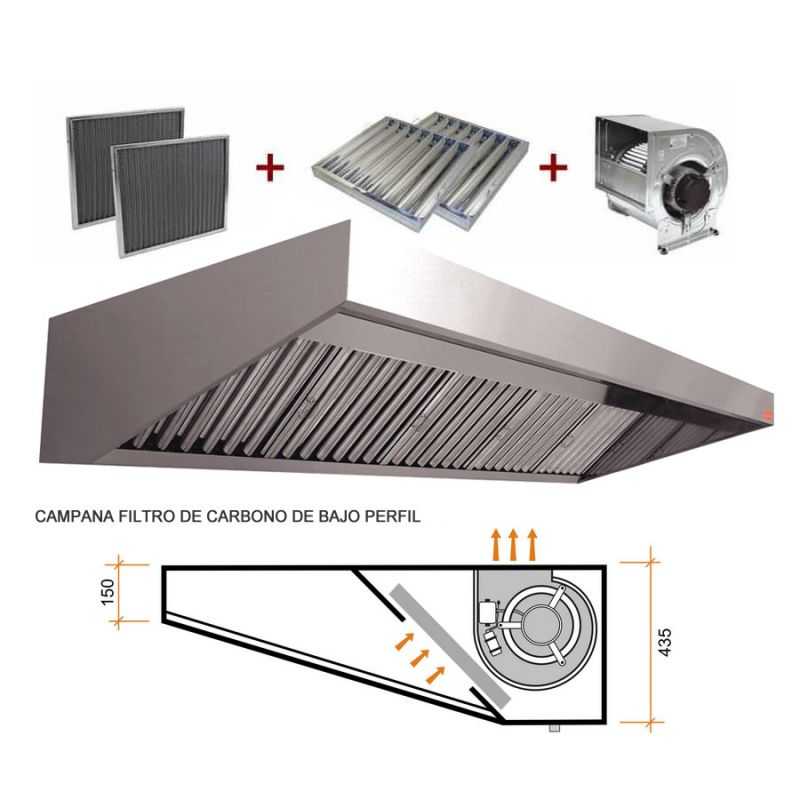 Filtros de carbón activo para campana