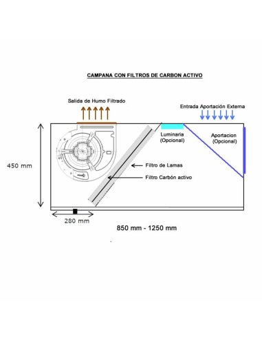 Croquis de Campana Industrial Recta con filtro carbono IBERCPA-RBCR