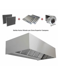 Campana extractora Industrial Recta con filtro carbono IBERCPA-RBCR