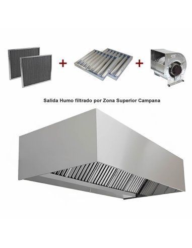 Campana extractora Industrial Recta con filtro carbono IBERCPA-RBCR