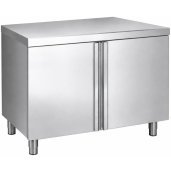 Mueble Neutro Central 2 Puertas Fondo 60