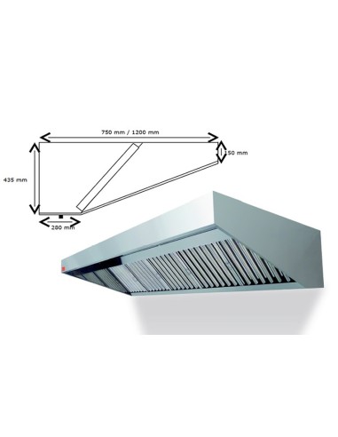 Campana Extractora ECO PLUS pared 1000 cm largo