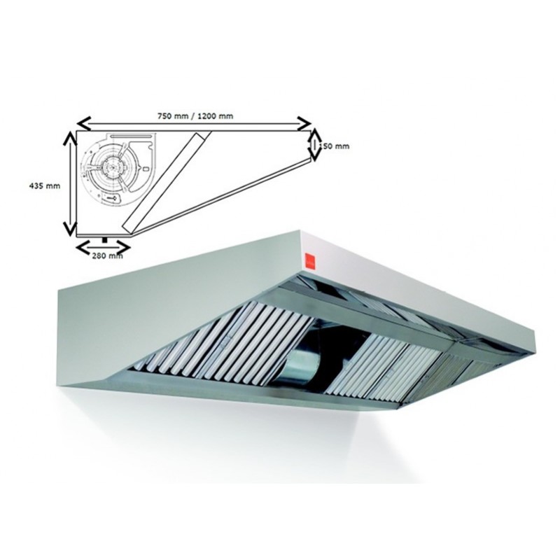 Campana extractora de pared ECO PLUS monobloc 400º 1500 cm