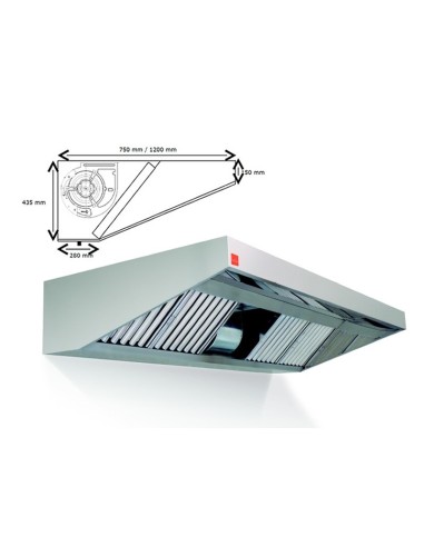 Campana extractora de pared ECO PLUS monobloc 400º 1500 cm