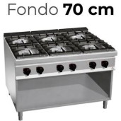 Cocinas -fondo 70cm