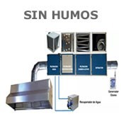 Campana extractora sin salida de humos