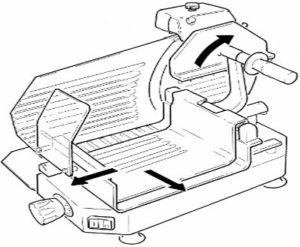 Cortadora de fiambre Preparacion 
